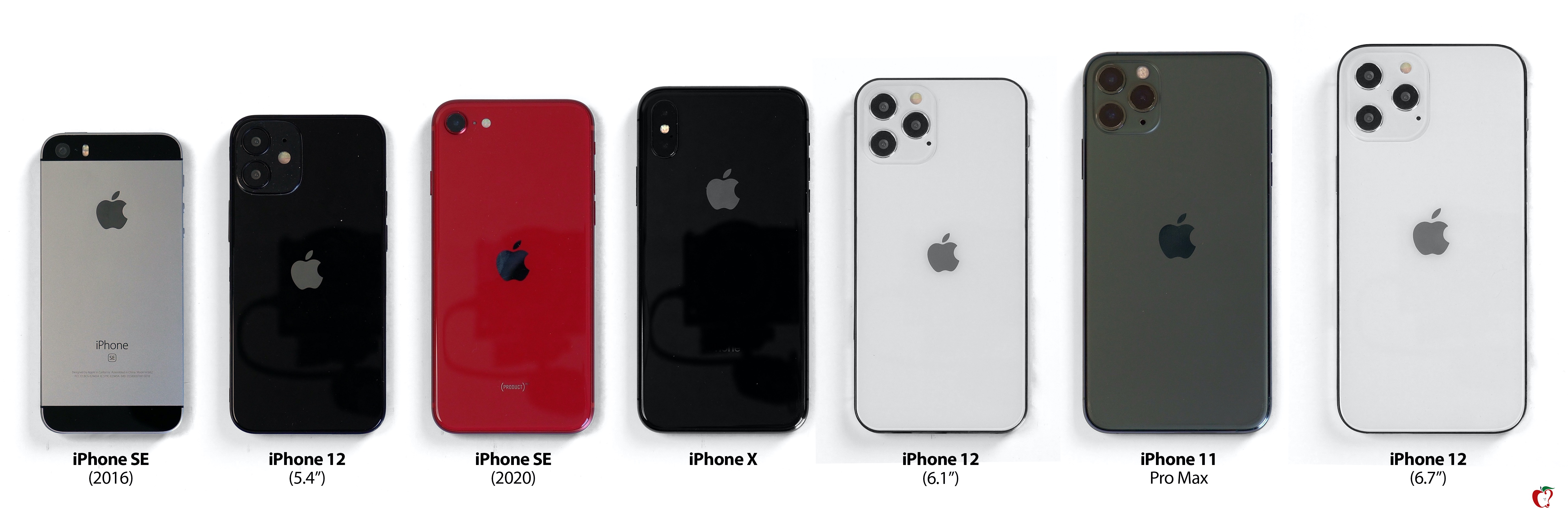 Сравнение 12 и 12 x. Iphone 12 Mini и iphone 11. Iphone 12 Mini и iphone 7. Iphone 12 Mini и iphone 8. Iphone 12 и 12 Mimi сравнение размеров.