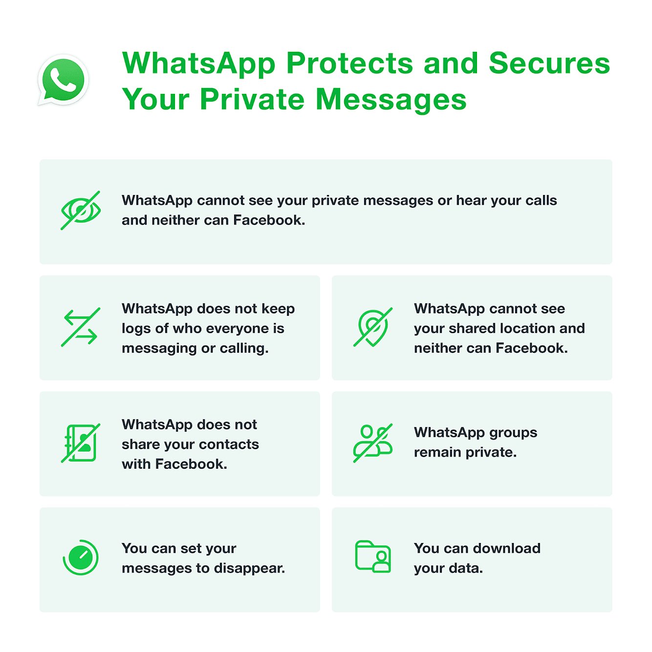 Whatsapp Private