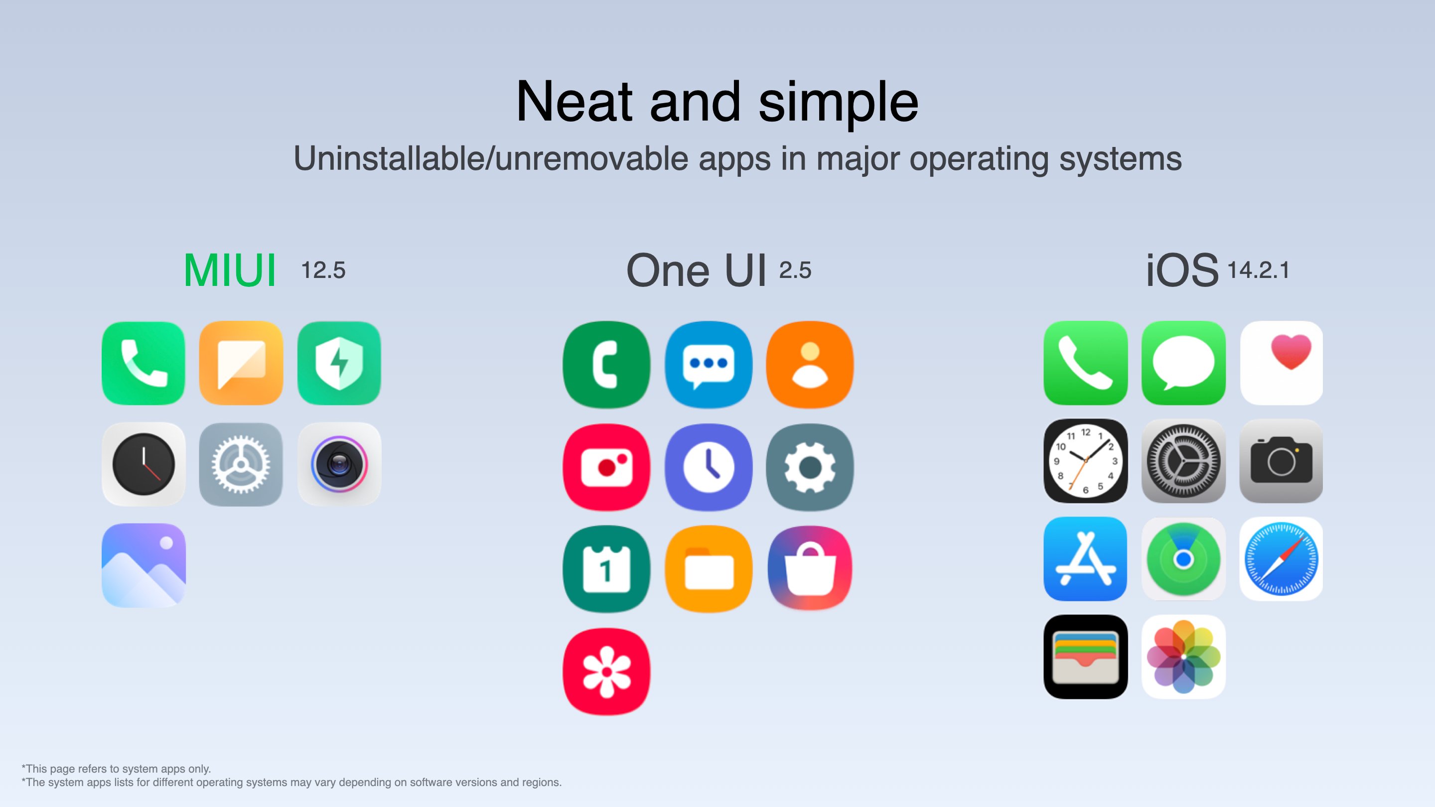 Miui system. Миуи 12,5,5,5. MIUI 12.5. MIUI приложения. Xiaomi приложение.