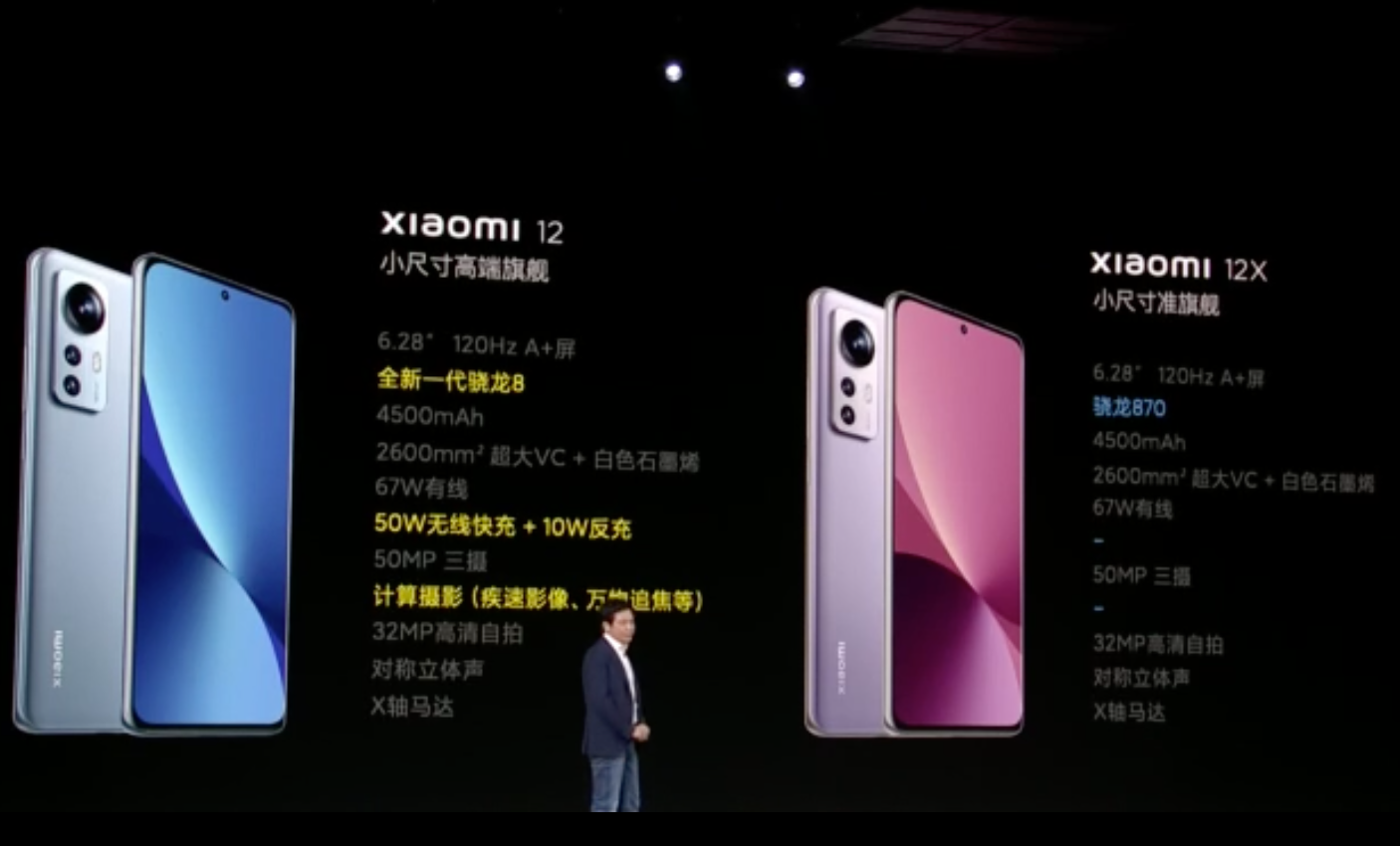 Xiaomi 12x. Ксяоми 12 x. Смартфон Xiaomi 12 Pro. Xiaomi 12 12 x.