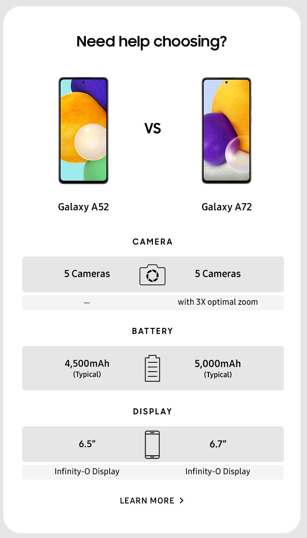 A52 samsung Samsung Galaxy