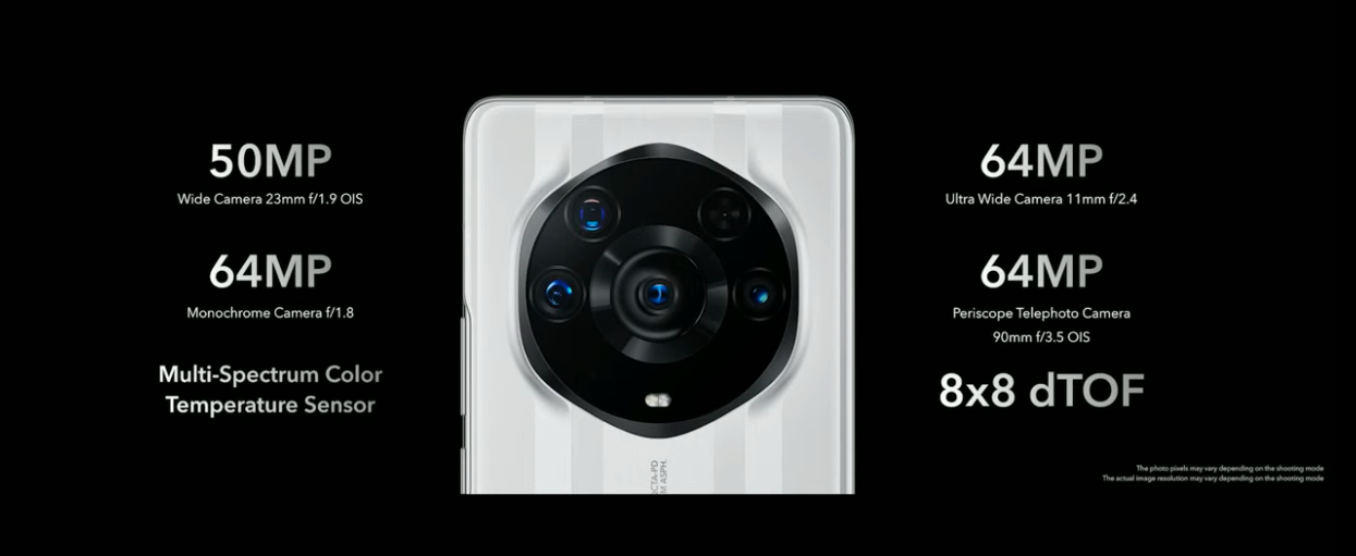 Honor magic 6 камера. Huawei Honor Magic 3 Pro. Honor Magic 50 Pro. Honor Magic 3 Pro Plus. Honor Magic 3 Pro+ камера.