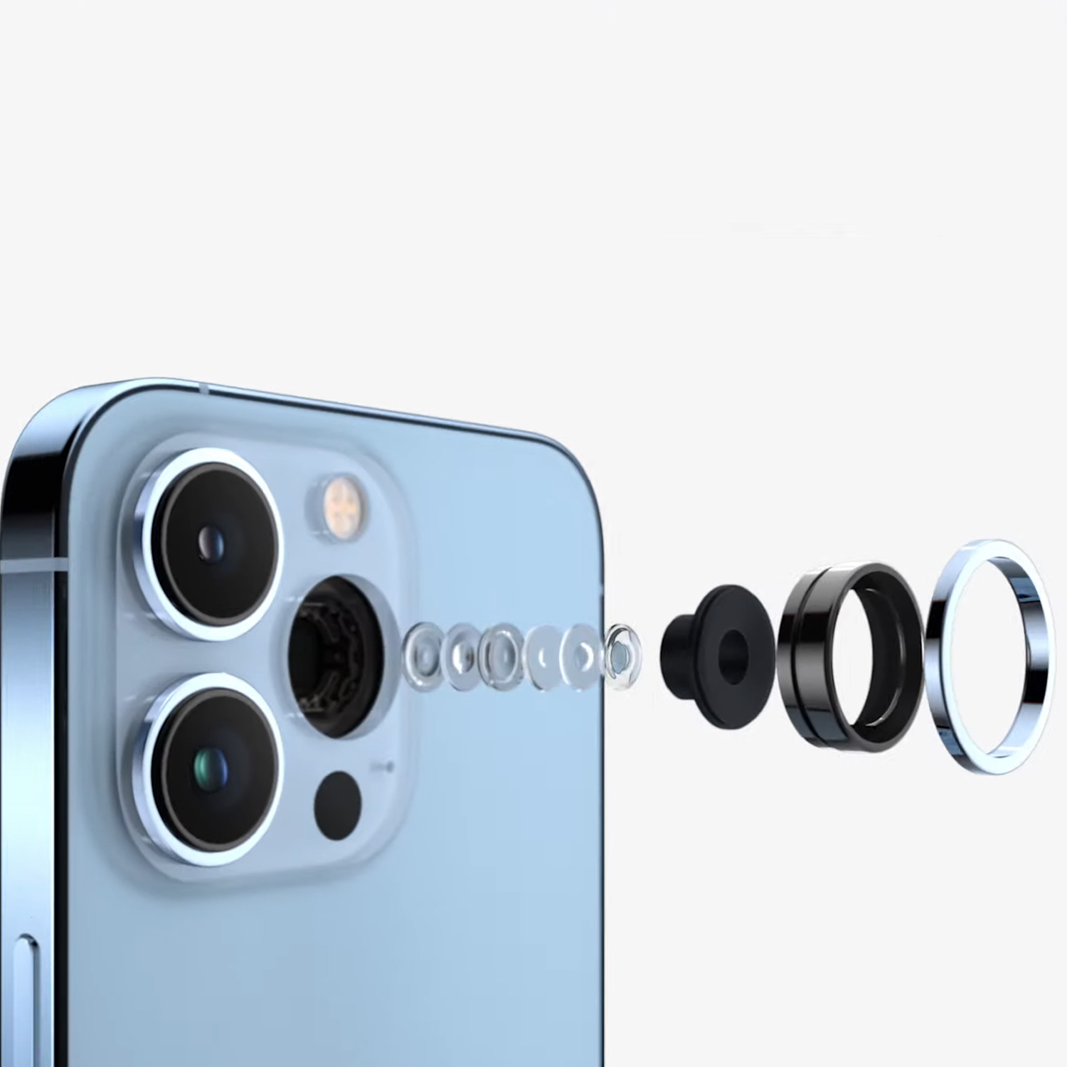 Представлены iPhone 13 Pro и iPhone 13 Pro Max: 120 Гц, увеличенные  аккумуляторы и профессиональные камеры