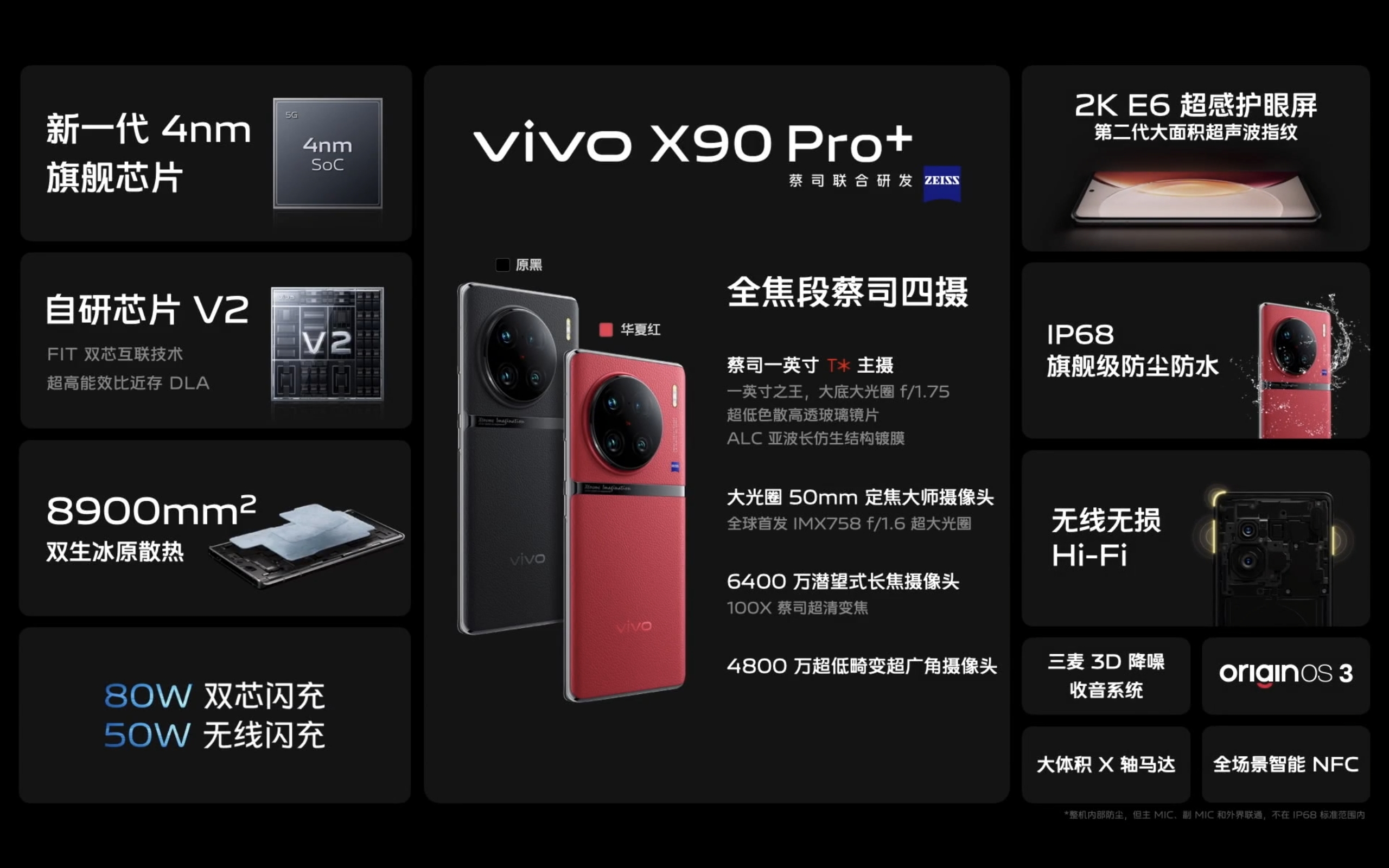 Vivo процессор. Vivo x90 Pro Plus. Vivo x90 Pro Plus 512 ГБ 12. Snapdragon 8 Gen 2 смартфоны. Смартфон vivo x 100 Pro.