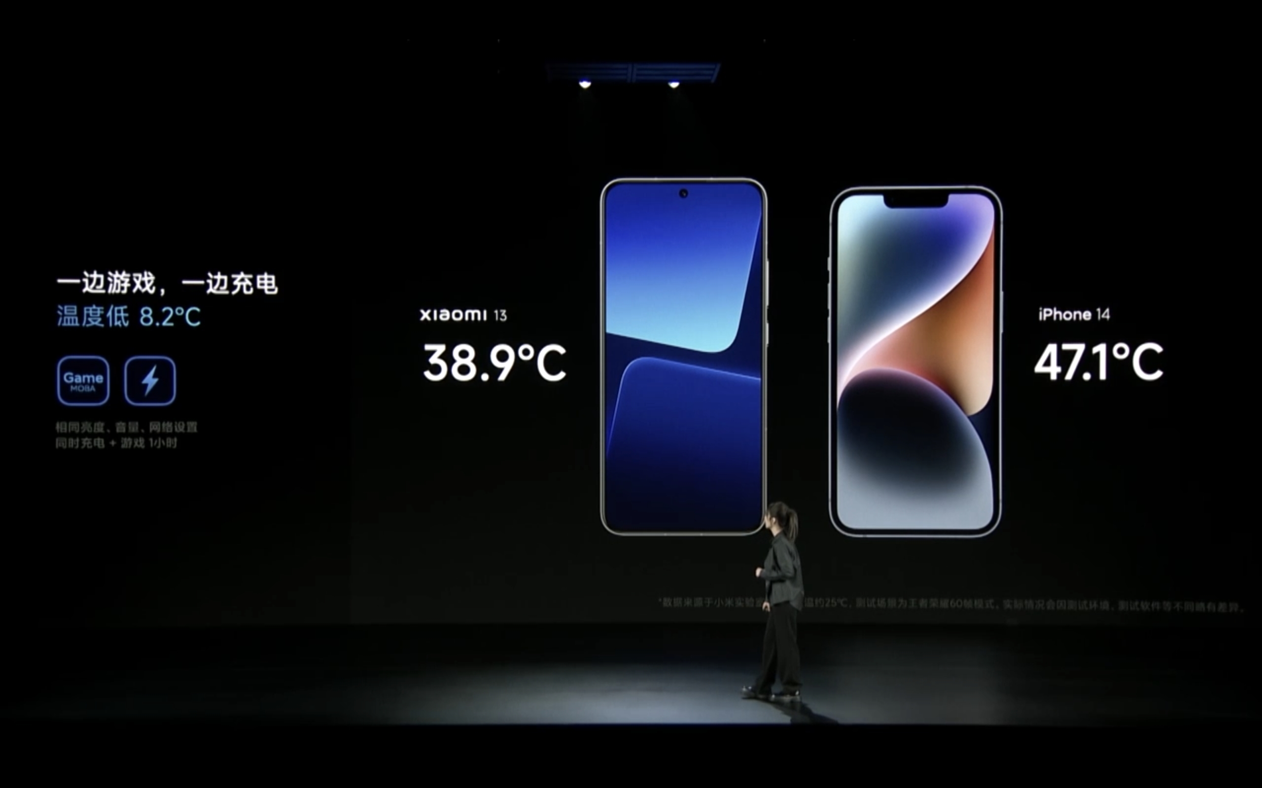 Xiaomi mi 13 vs xiaomi 13. Xiaomi 13. Xiaomi 13 смартфон. Xiaomi 13 флагман. Сяоми с 2 экранами.
