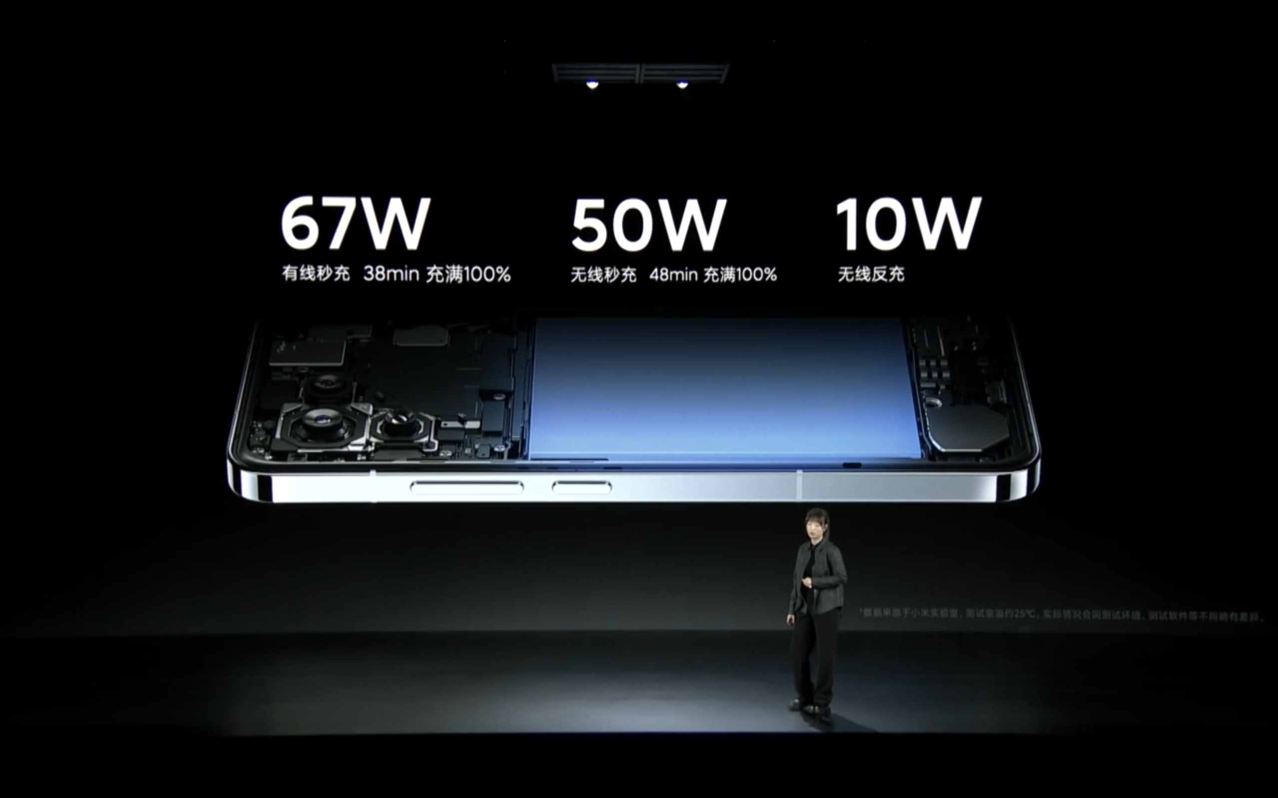 Snapdragon 8 gen 2 сравнение. Samsung a8. OLED монитор. Сяоми с 2 экранами. Samsung OLED smartphone.