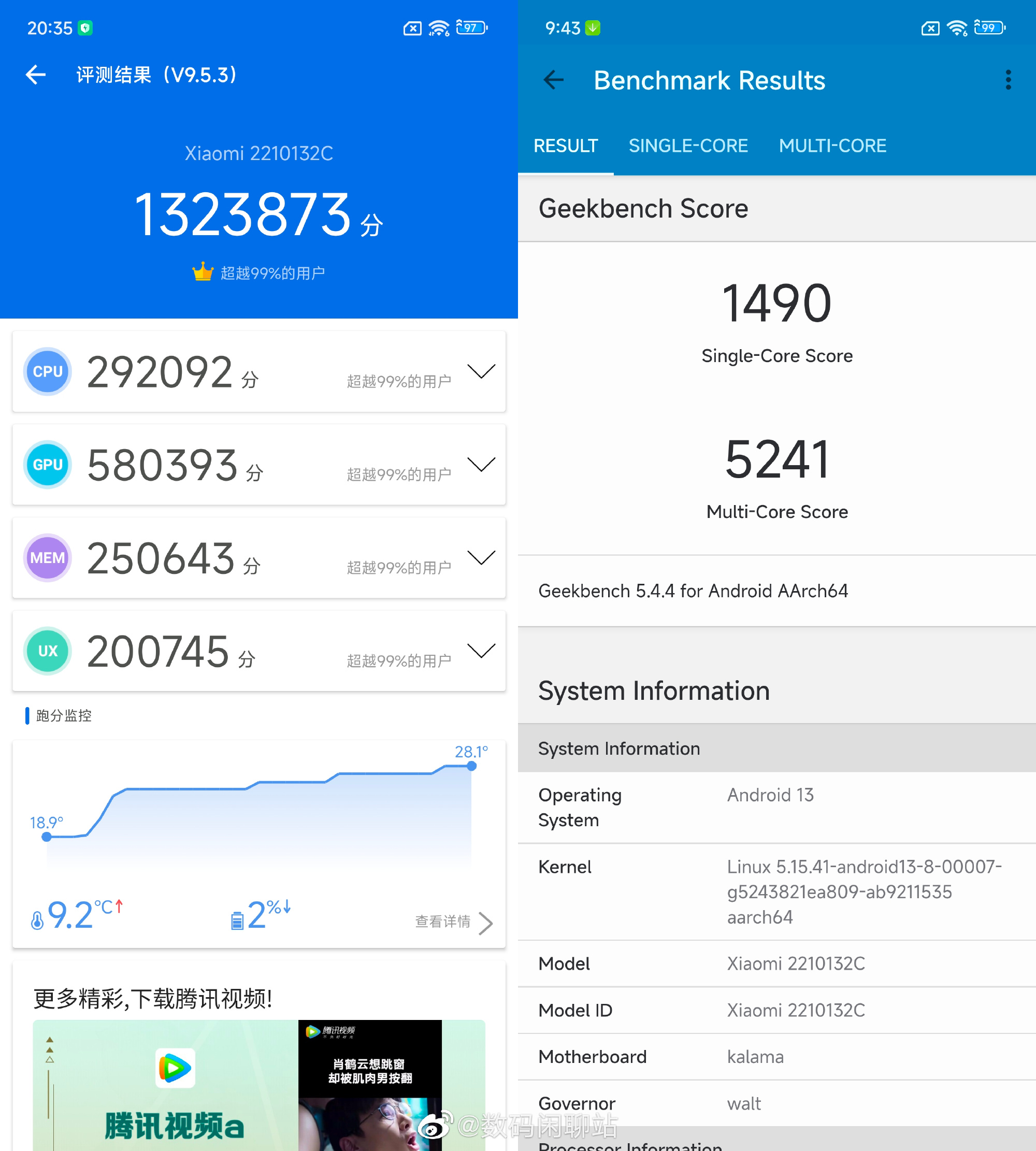 Xiaomi 13 Pro surpasses iPhone 14 Pro in AnTuTu test and almost reaches Apple’s flagship in Geekbench multi-threaded test