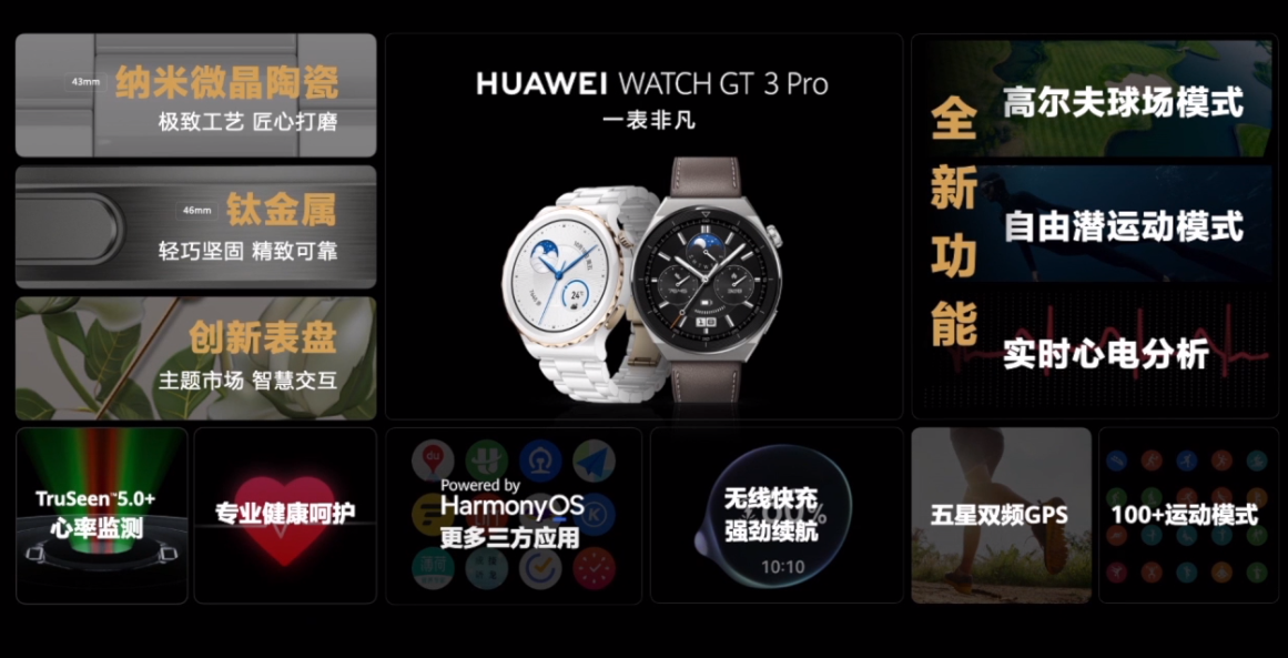 Обзор часов huawei gt 3. Смарт часы gt3. Huawei часы 2017. Хуавей вотч фит 2022. Huawei gt3 Pro темы.