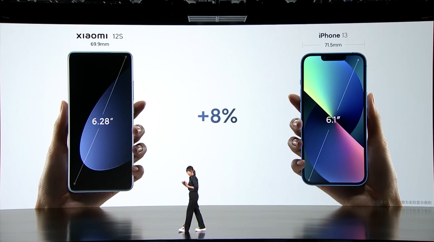 Сяоми 13 про плюс 5g. Xiaomi 12s Pro. Snapdragon 8 Gen 1 смартфоны. Как будет выглядеть айфон 8. Ксиоми телефон большая камера.