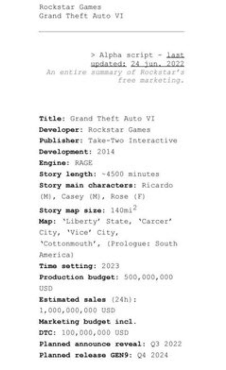 Famoso insider da Rockstar afirma que estúdio almeja lançar GTA 6 no final  de 2024