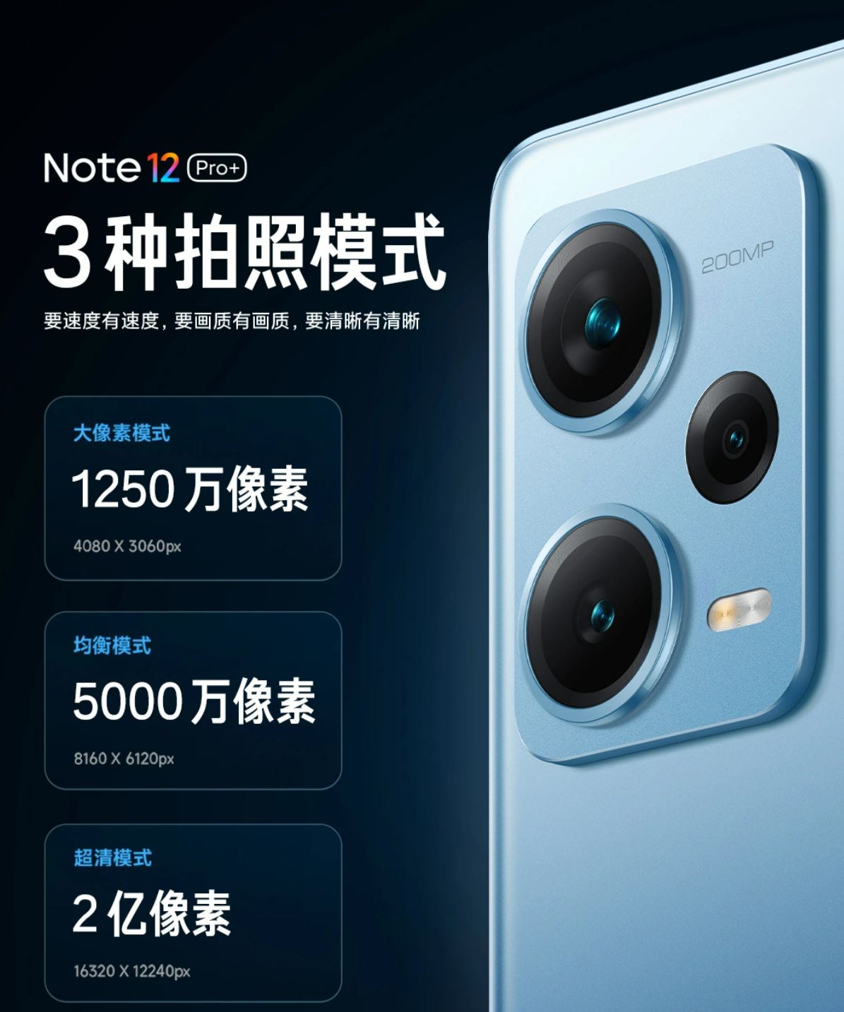 Redmi note 12 pro характеристики цена. Xiaomi Redmi Note 12. Xiaomi Note 12 Pro+. Камеры Redmi Note 12 Pro+ 5g. Смартфон Xiaomi Redmi Note 12 Pro+ 256.