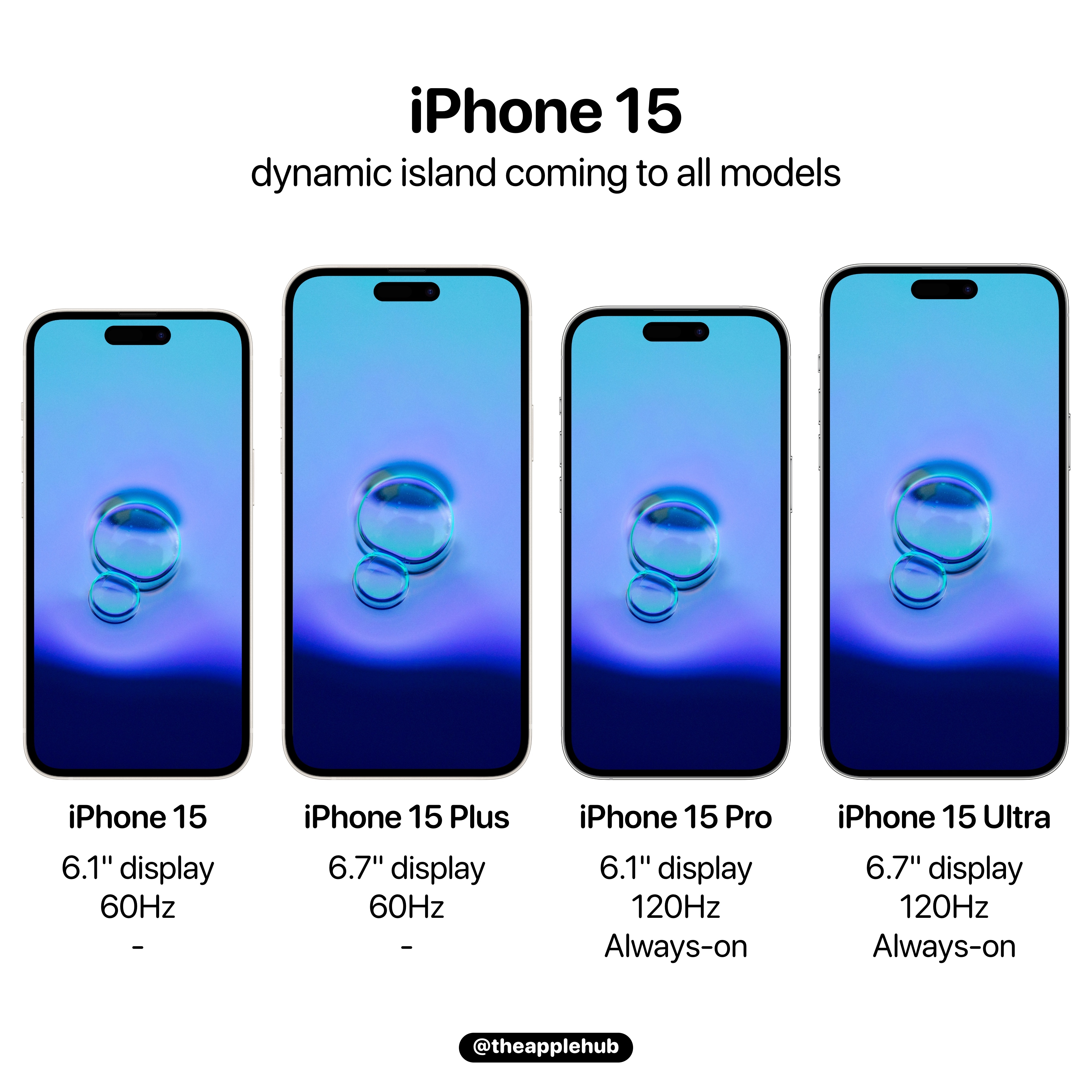 Модели айфонов 15 про макс. Apple iphone 15 Pro Max. Iphone 14 Pro Max динамик Айленд. Iphone 15 Ultra 2023. Iphone 15 Pro Max Ultra.