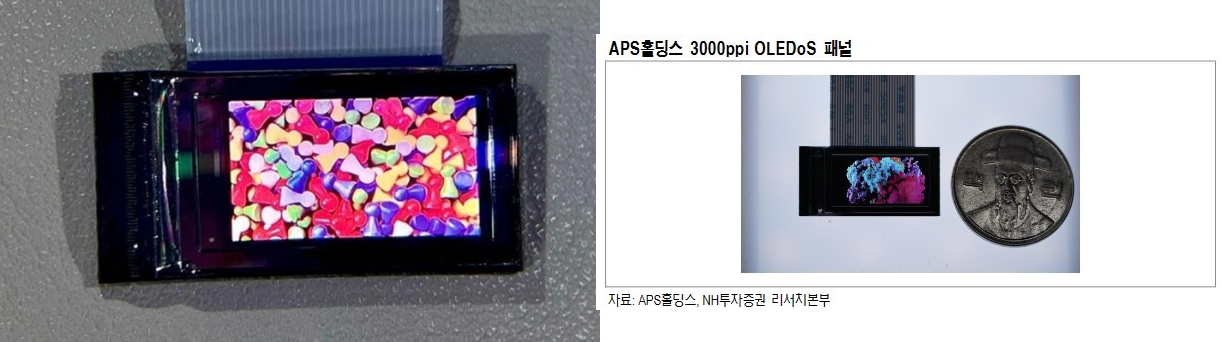 Tiny 3000 ppi OLEDoS screen unveiled