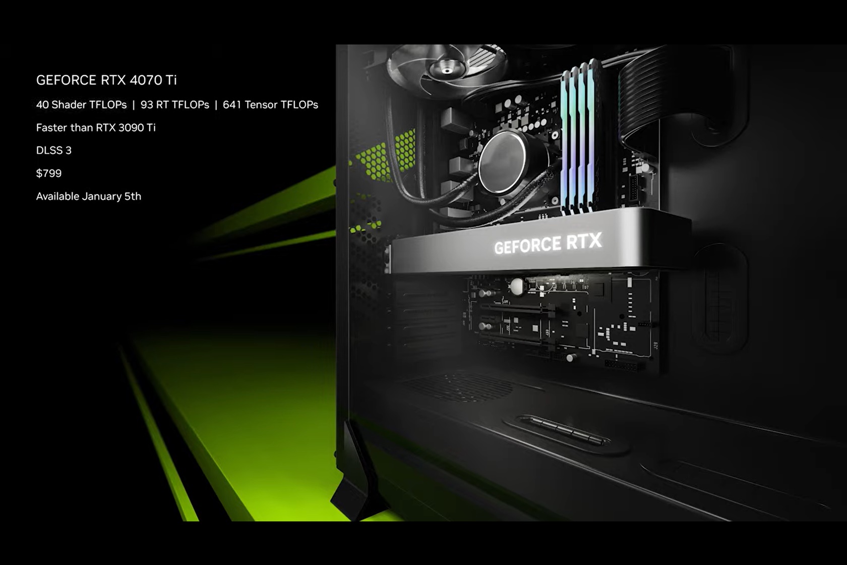 0 GeForce RTX 3090 Ti performance at half the consumption.  Presented GeForce RTX 4070 Ti