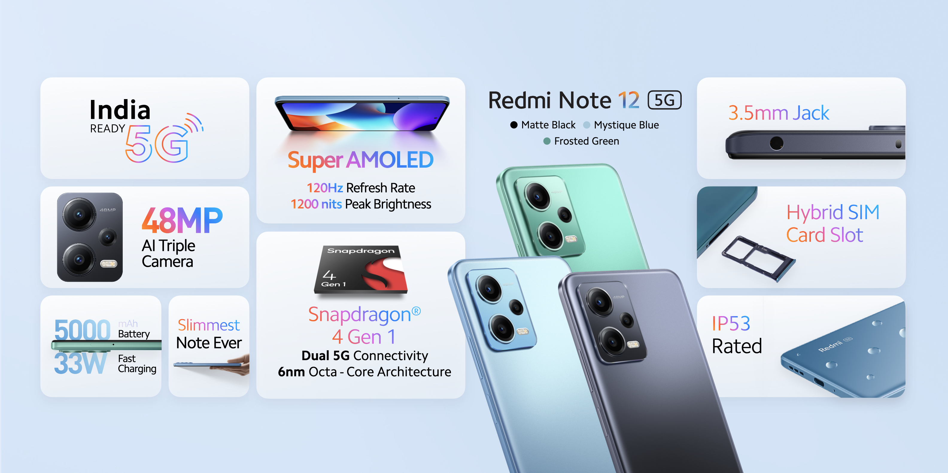 Note 12 pro когда вышел. Redmi Note 12 Pro. Redmi Note 12 Pro 5g. Redmi Note 12 Pro Plus цвета. Redmi Note 12 Pro Китай.