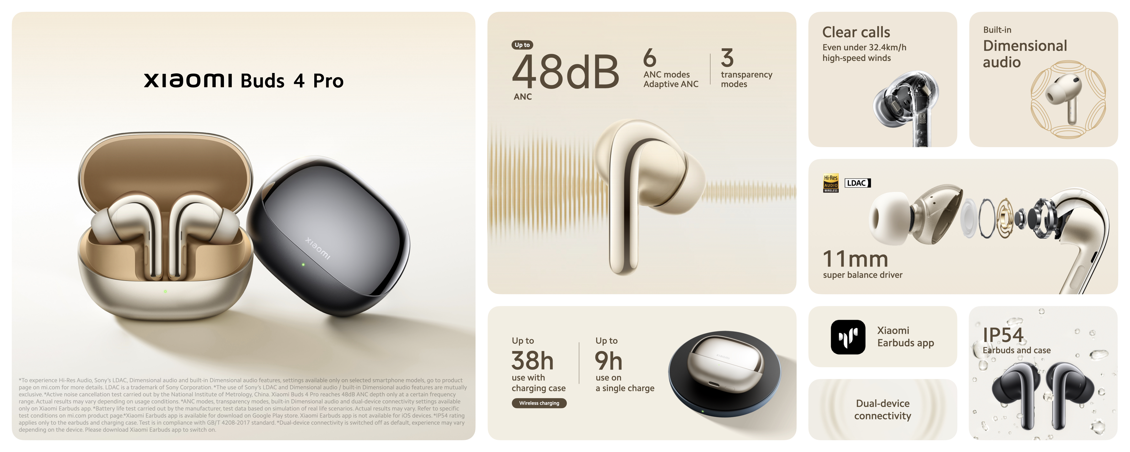 TWS-наушники Xiaomi Mi Buds 4 Pro с поддержкой Bluetooth и активным шумоподавлен