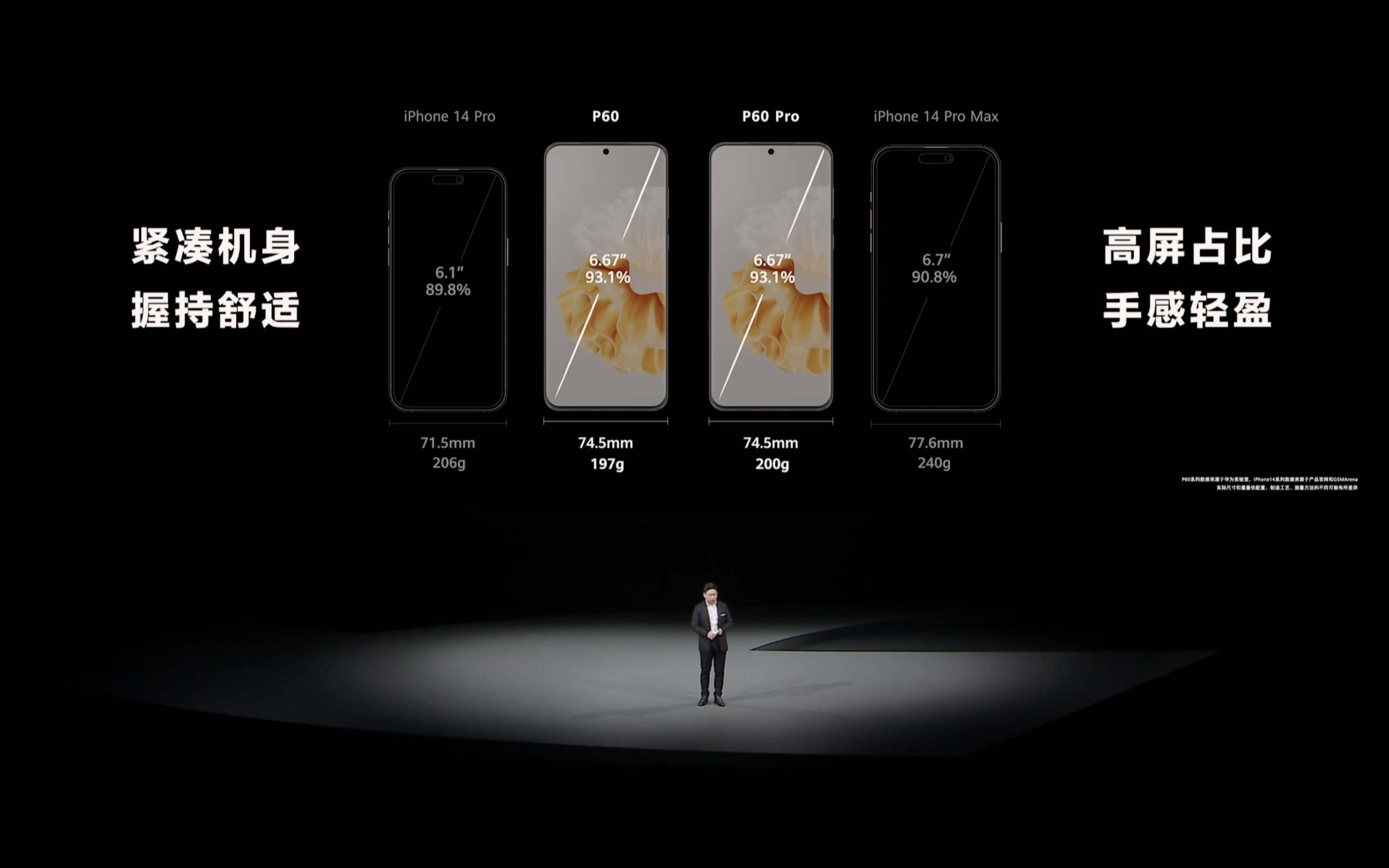 Телефоны хуавей 2023 года. Huawei p60 xmage. Huawei 2023 смартфоны. Huawei p60 флагман. Huawei смартфон три камера 2023 года.