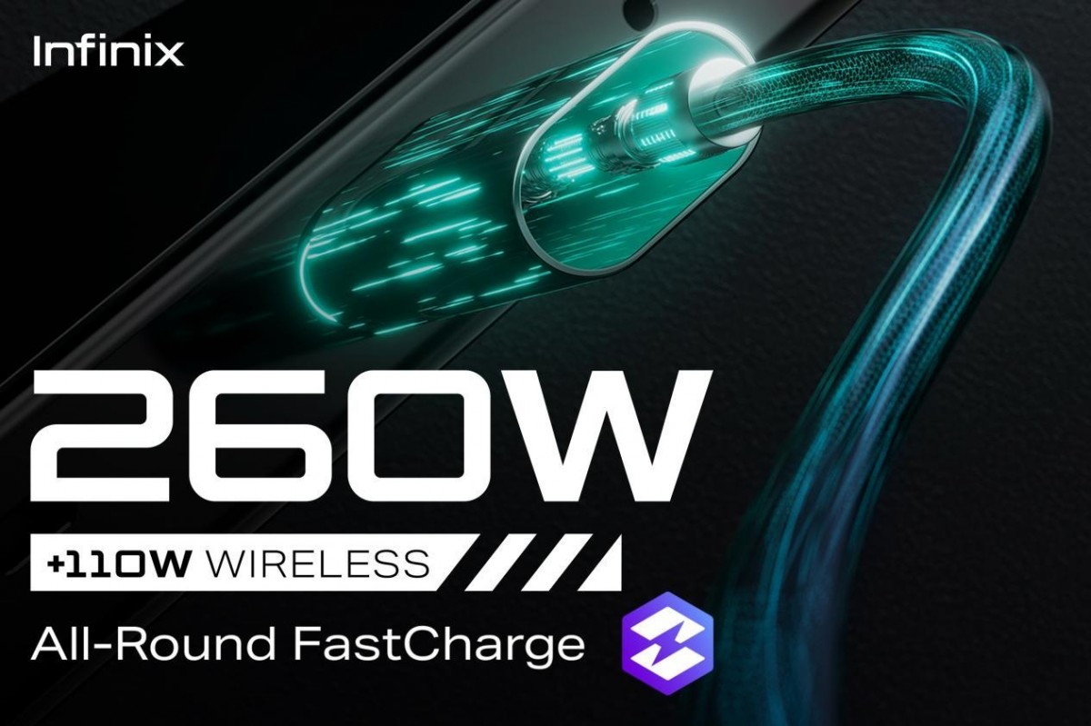 When a not-so-famous brand claims leadership.  Infinix introduces 260-watt All-Round FastCharge