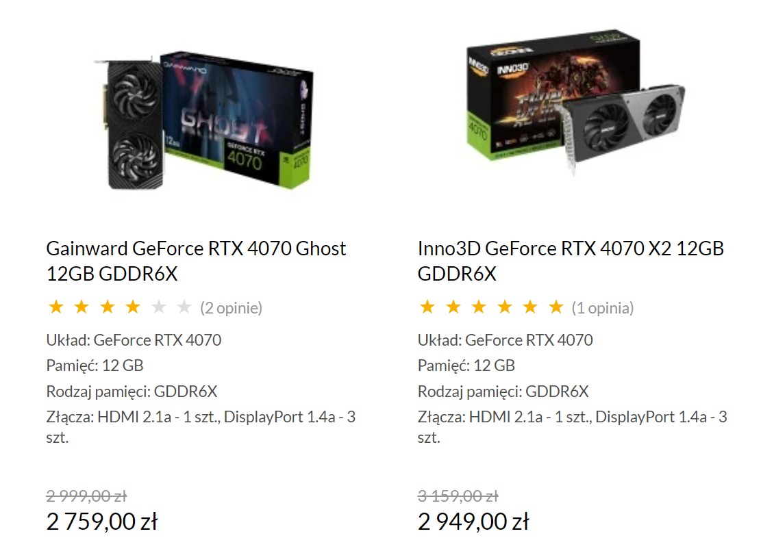 Видеокарты когда-нибудь дешевели быстрее, чем GeForce RTX 4070? Карту ...