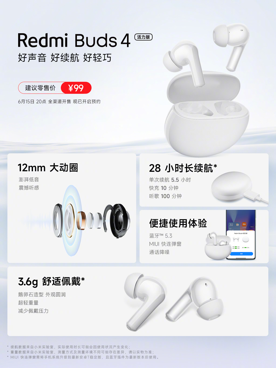 Xiaomi buds 4 active отзывы
