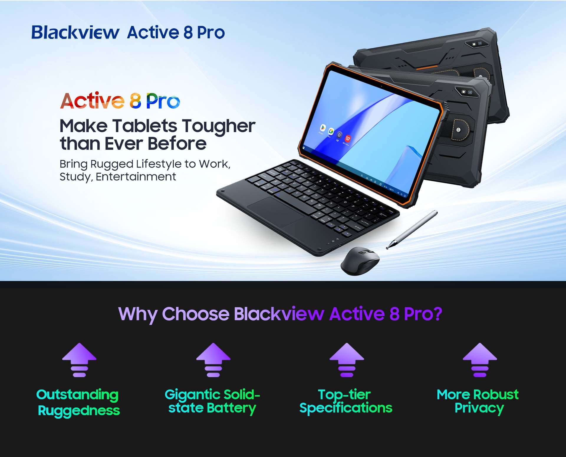 Планшет Блэквью Актив. Blackview Active Pro. Blackview Tab 15 Pro на руке подростка. Планшет Blackview Active 8 Pro (8/256) New Black. Актив 8 про