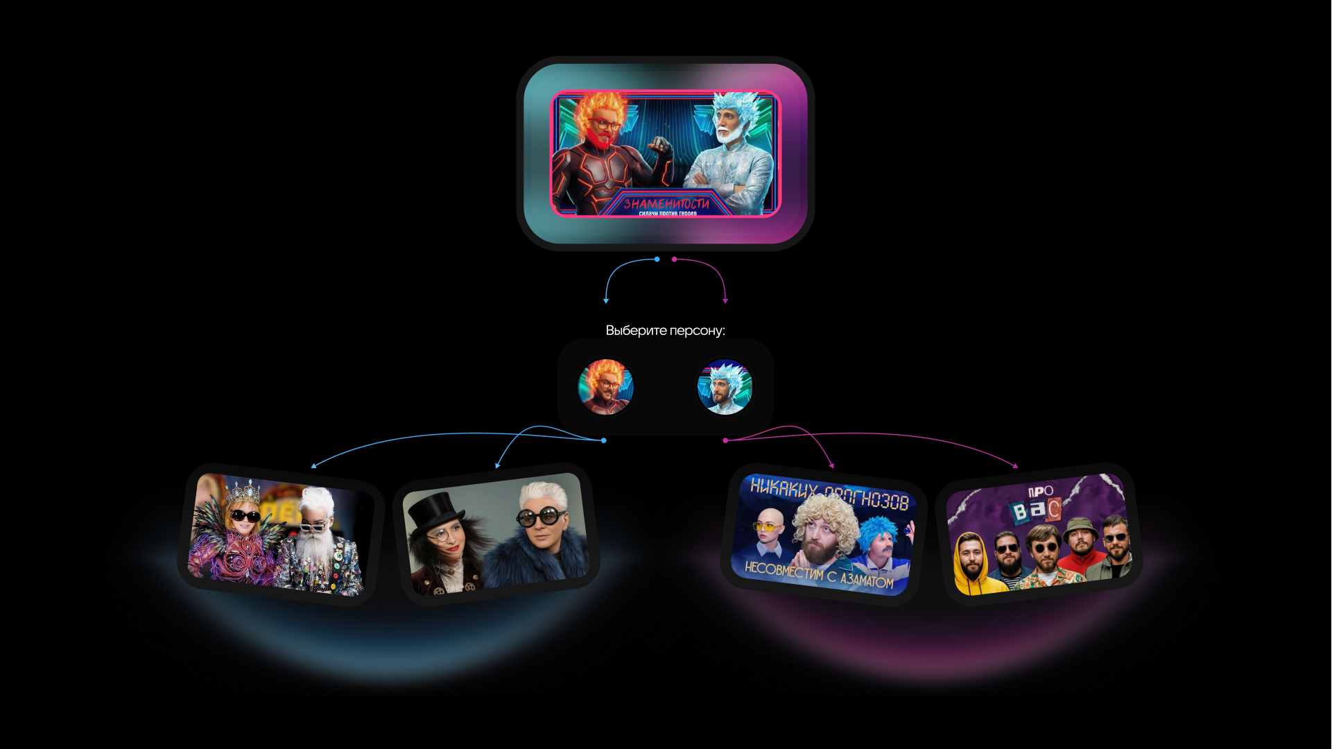 VK внедрила технологии рекомендаций на базе ИИ с глубоким пониманием контента