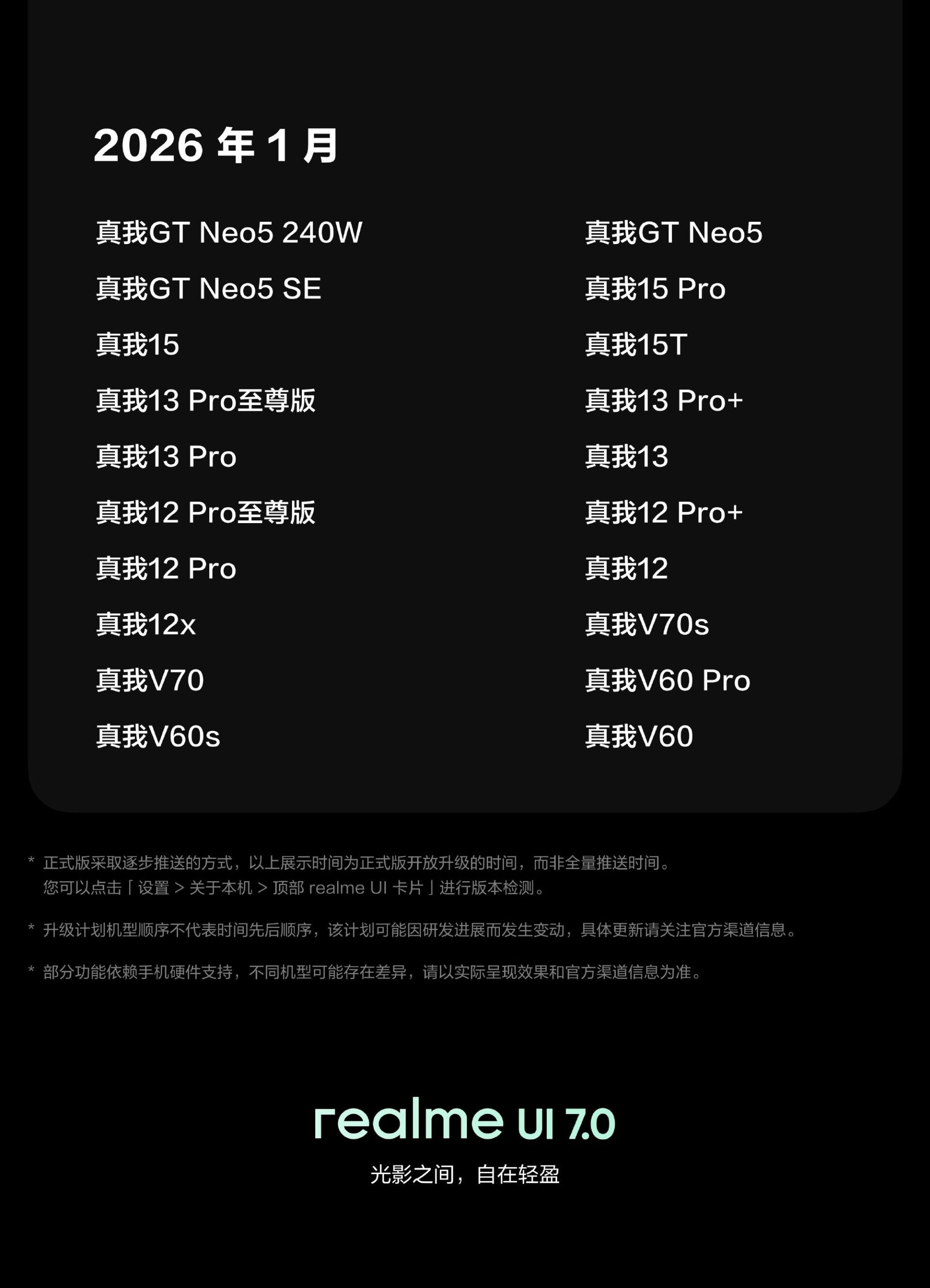 Realme-UI-7-roll-out-schedule-China--192