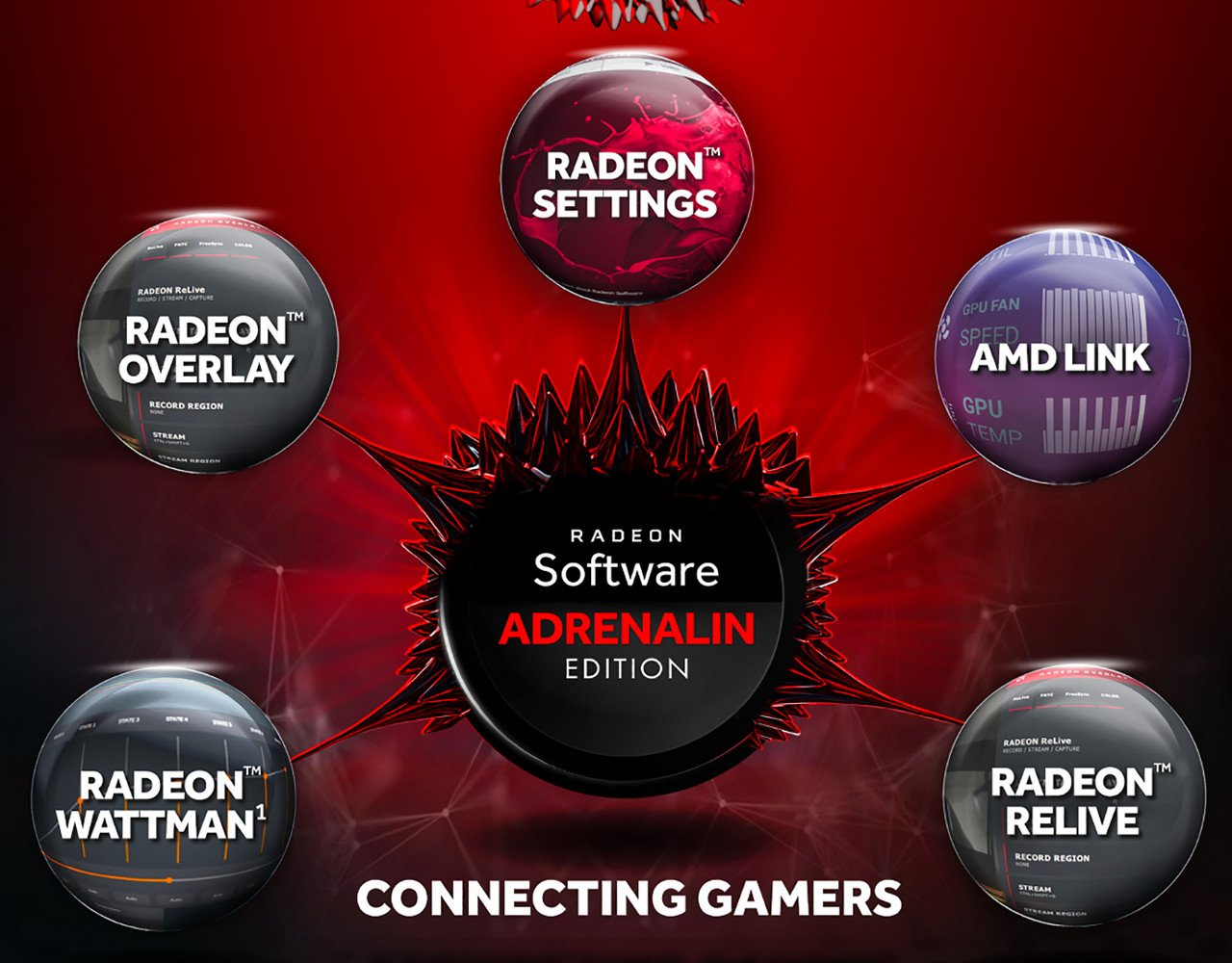 Сайт ati radeon драйвера. Radeon Adrenalin. AMD Adrenalin. AMD Radeon software Adrenalin. AMD Adrenalin Edition.