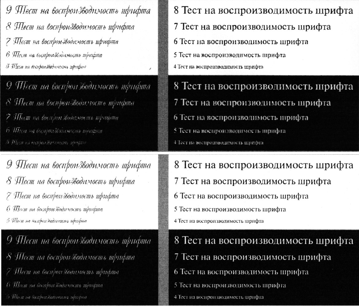 Тесты c i. Тесты c i. Тесты c i. Виды и методы тестирования программного обеспечения. Результаты теста disc расшифровка.