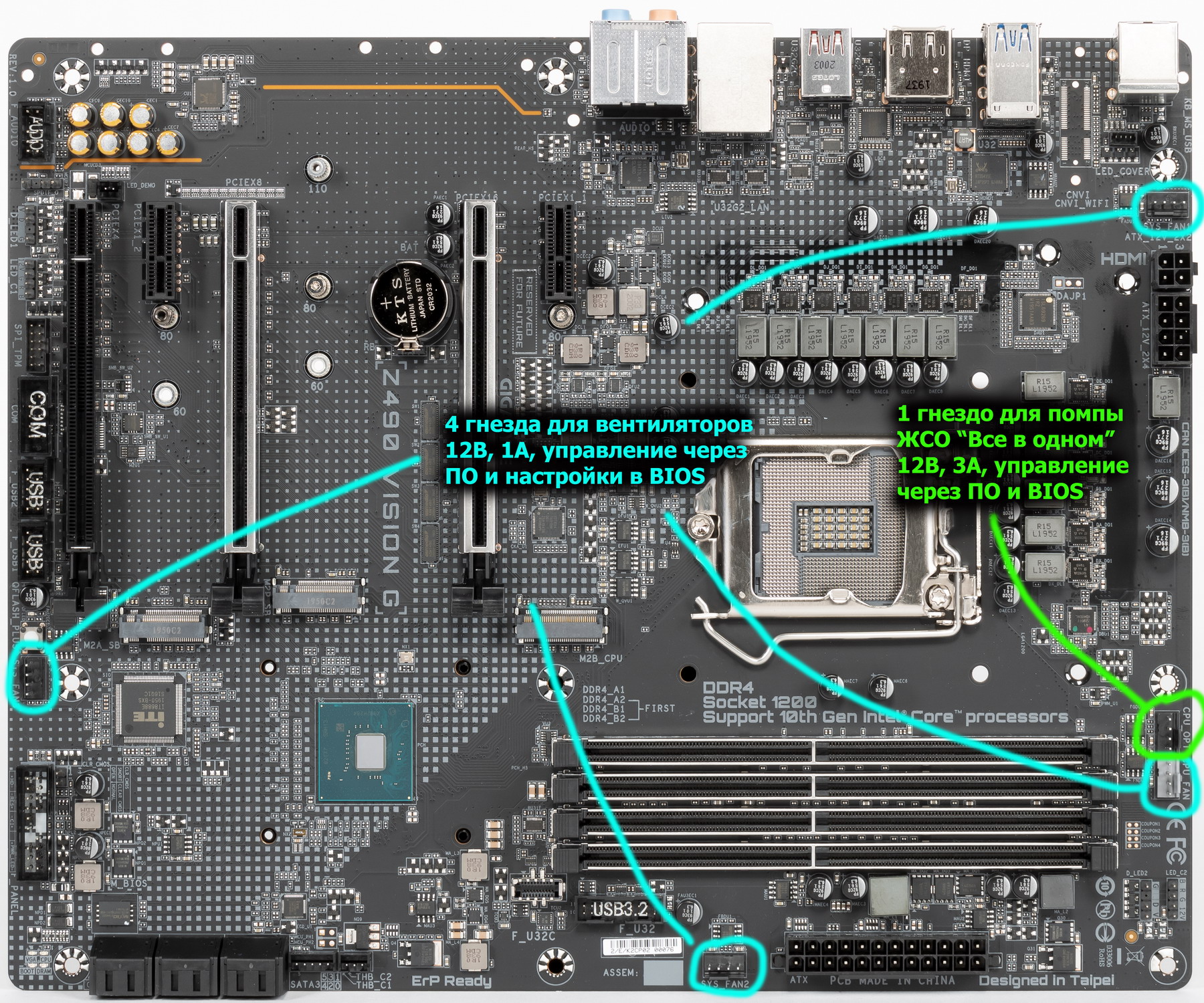 Обзор материнской платы Asus TUF Gaming Z690-Plus WiFi D4 на чипсете Intel Z690