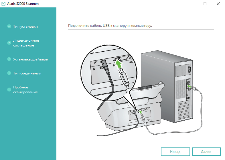 Сканер CanoScan LiDE 25 в Windows 7 (Архив Частного клуба Алекса Экслера)
