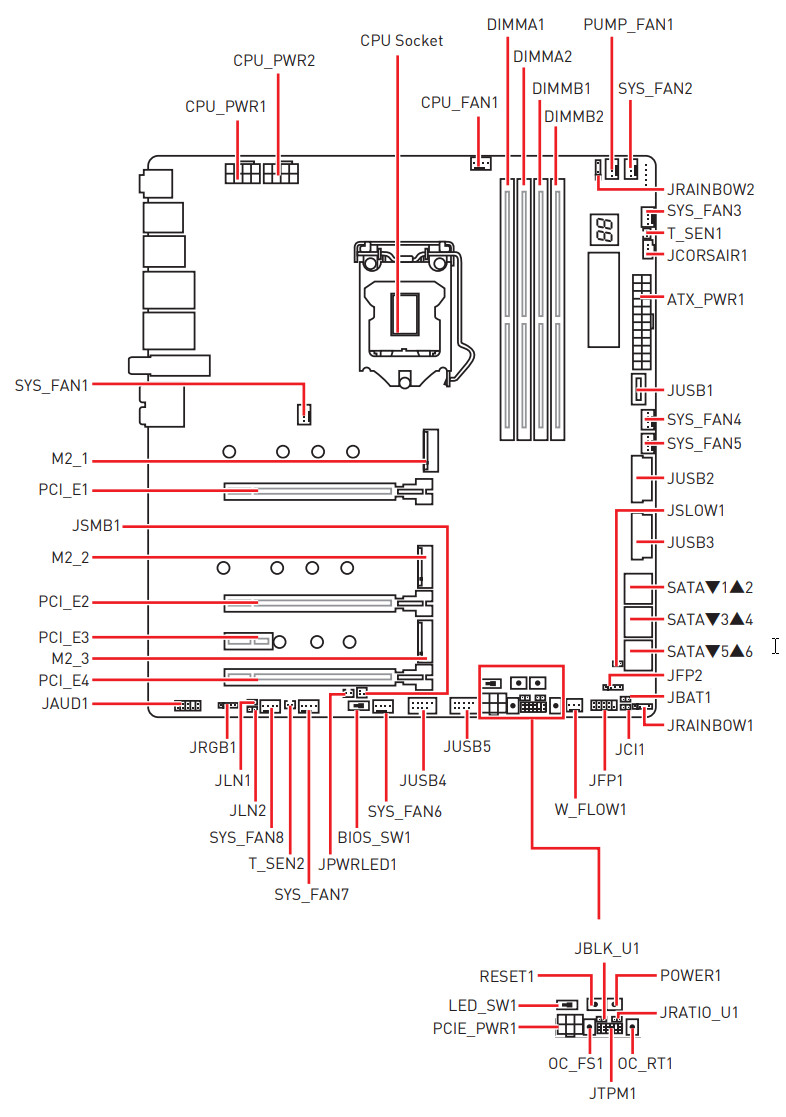 Сборка материнской платы msi