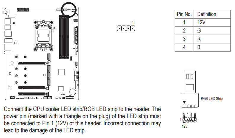 Обзор материнской платы Gigabyte B650E Aorus Master на чипсете AMD B650E