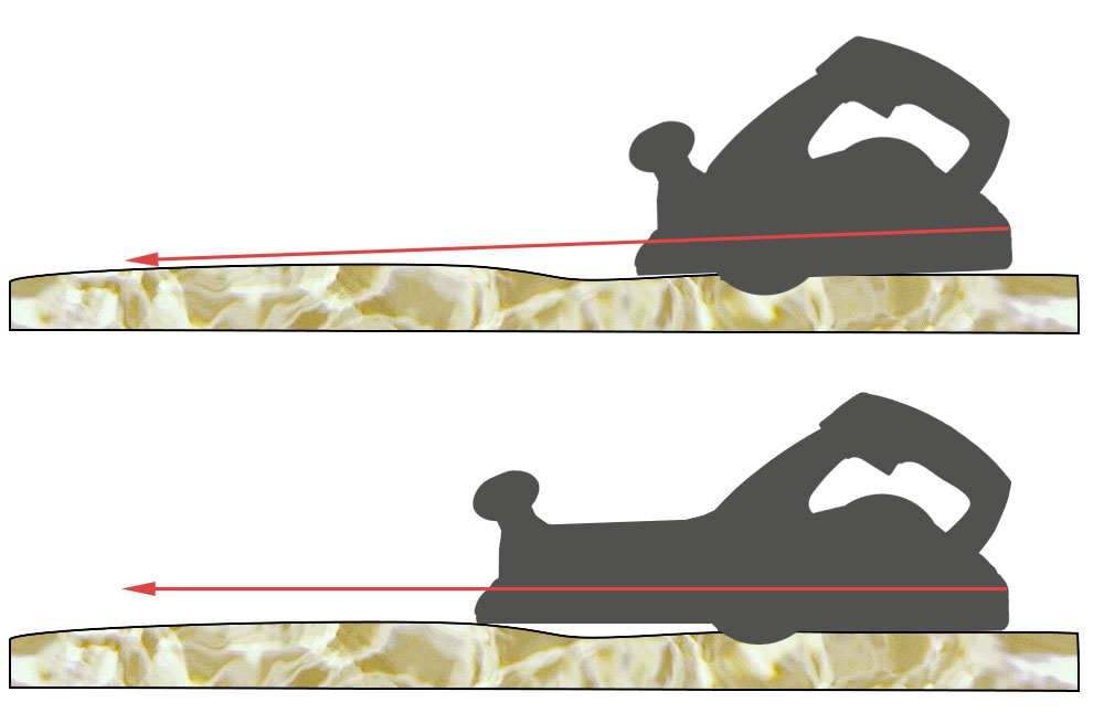 Обзор аккумуляторного рубанка Makita KP001GZ