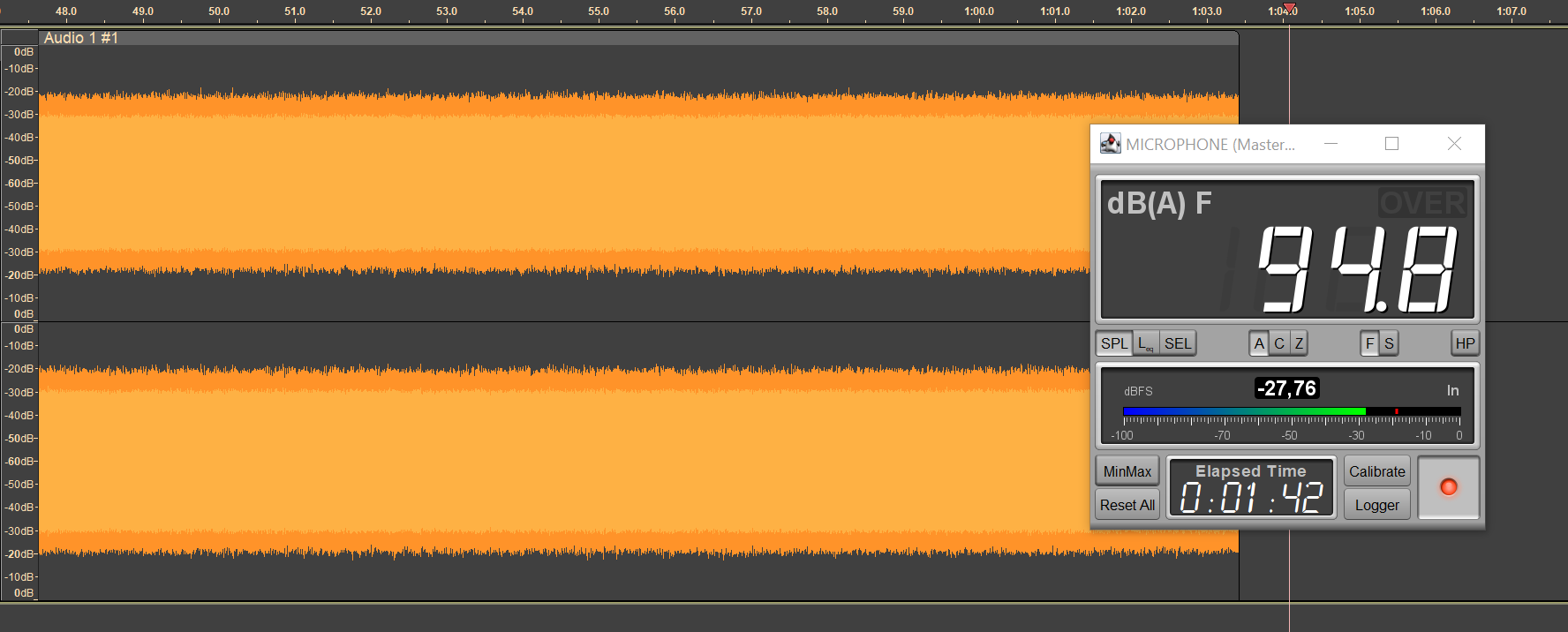 Содержательная часть практики. Отсутствие информации. Практик данный. Заключение по практике. Практик данный.