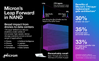 micron-176l-nand-infographic-final_large