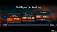 AMD-RYZEN-8040-3-1_large.jpg