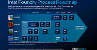 INTEL-FOUNDRY-ROADMAP_large.jpg