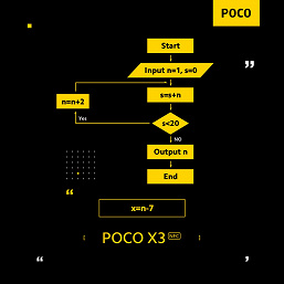 Одни из самых доступных 120 Гц. Названа официальная стоимость Poco X3 NFC