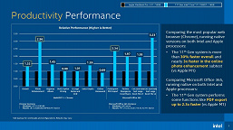 Intel пытается доказать, что её процессоры лучше, чем SoC Apple M1. Но методы такие же, как при борьбе с CPU Ryzen