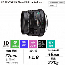 Стали известны цены трех объективов HD Pentax-FA Limited и камеры K-1 Mark II J Limited 01