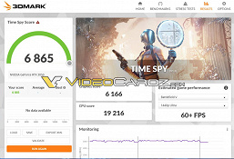 What is the GeForce RTX 3050 capable of in games? Budget novelty Nvidia tested in 3DMark
