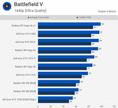 1440p_BFV_large.png