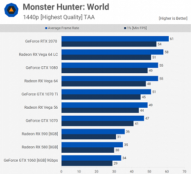 1440p_MHW_large.png