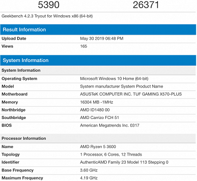Первые тесты новейшего CPU Ryzen 5 3600: на уровне и даже быстрее, чем Core i7-8700K