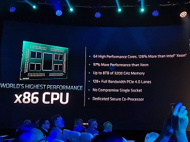 AMD представила 7-нанометровые процессоры Epyc второго поколения (Rome): топовая 64-ядерная модель Epyc 7742 стоит всего $6950