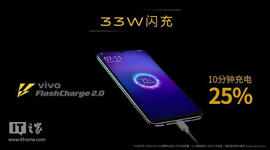 Экран AMOLED со встроенным сканером отпечатков, Snapdragon 855 и аккумулятор емкостью 4500 мА&middot;ч за $280. Представлен еще один недорогой флагман