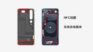 Xiaomi Mi 10 Pro показал все свои «внутренности»