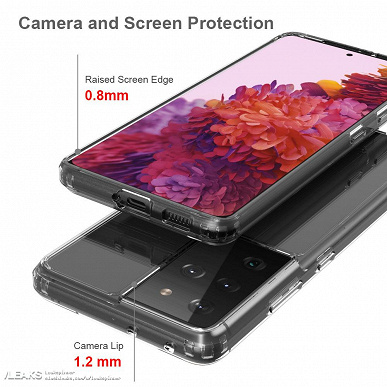 Качественные изображения Samsung Galaxy S21 Ultra в прозрачном чехле