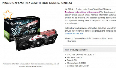 Забудьте о $400. GeForce RTX 3060 Ti оказалось гораздо дороже